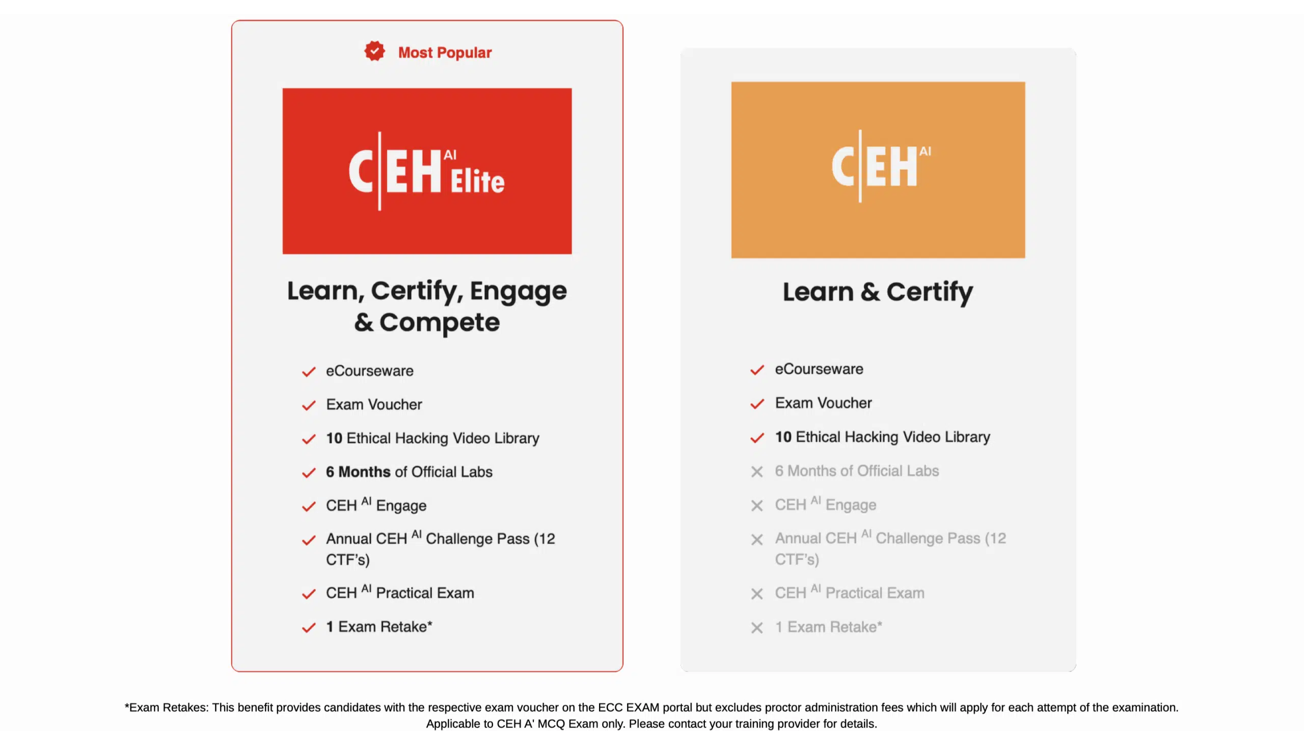 Become a Certified Ethical Hacker with C|EH v13 Training